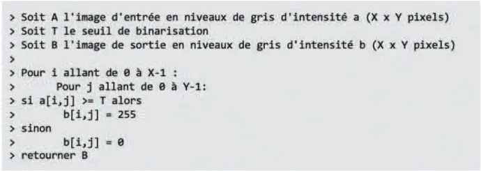 Algorithme de binarisation